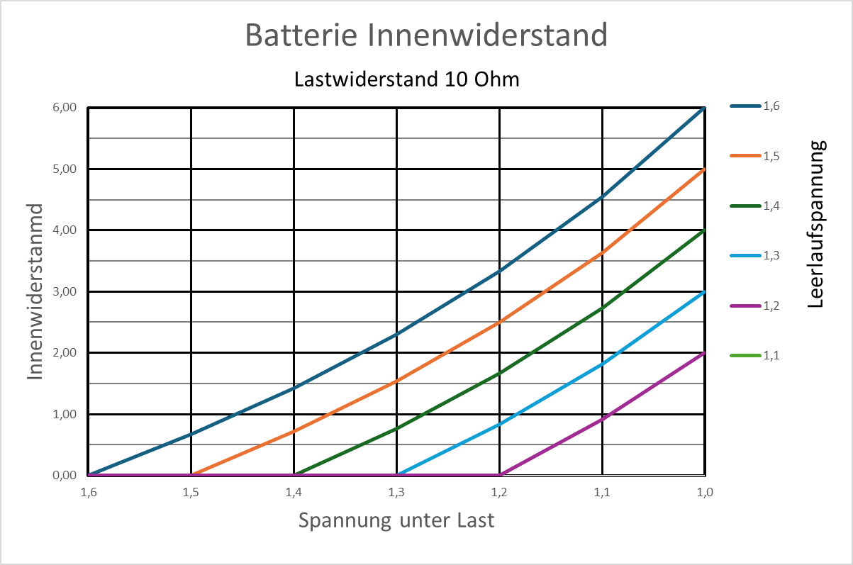 Pasted image 20241109145216.png