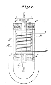 Schweizer Patent 19.701